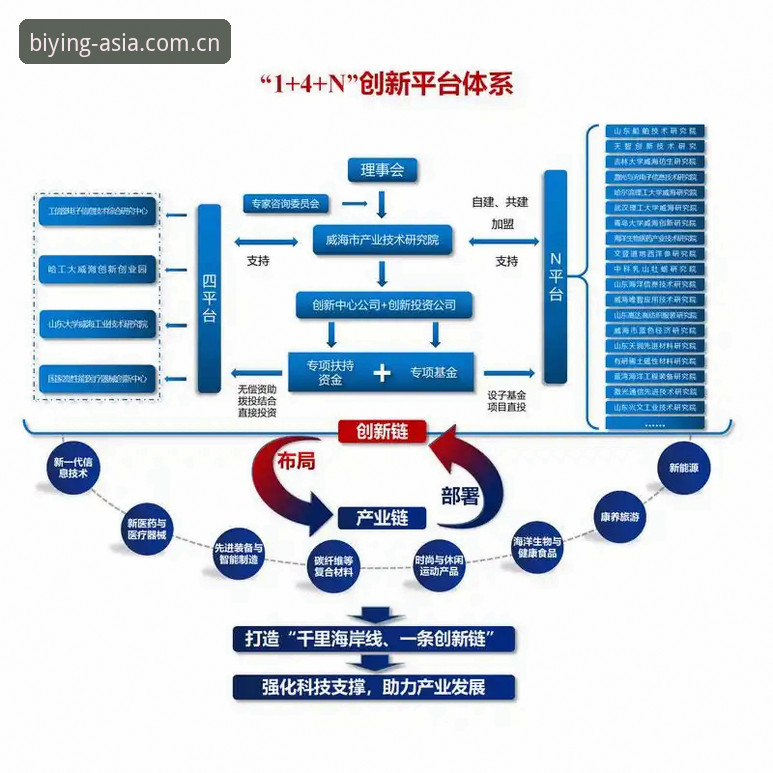 必赢官网安装失败深层原因与创新解决方案全面解析