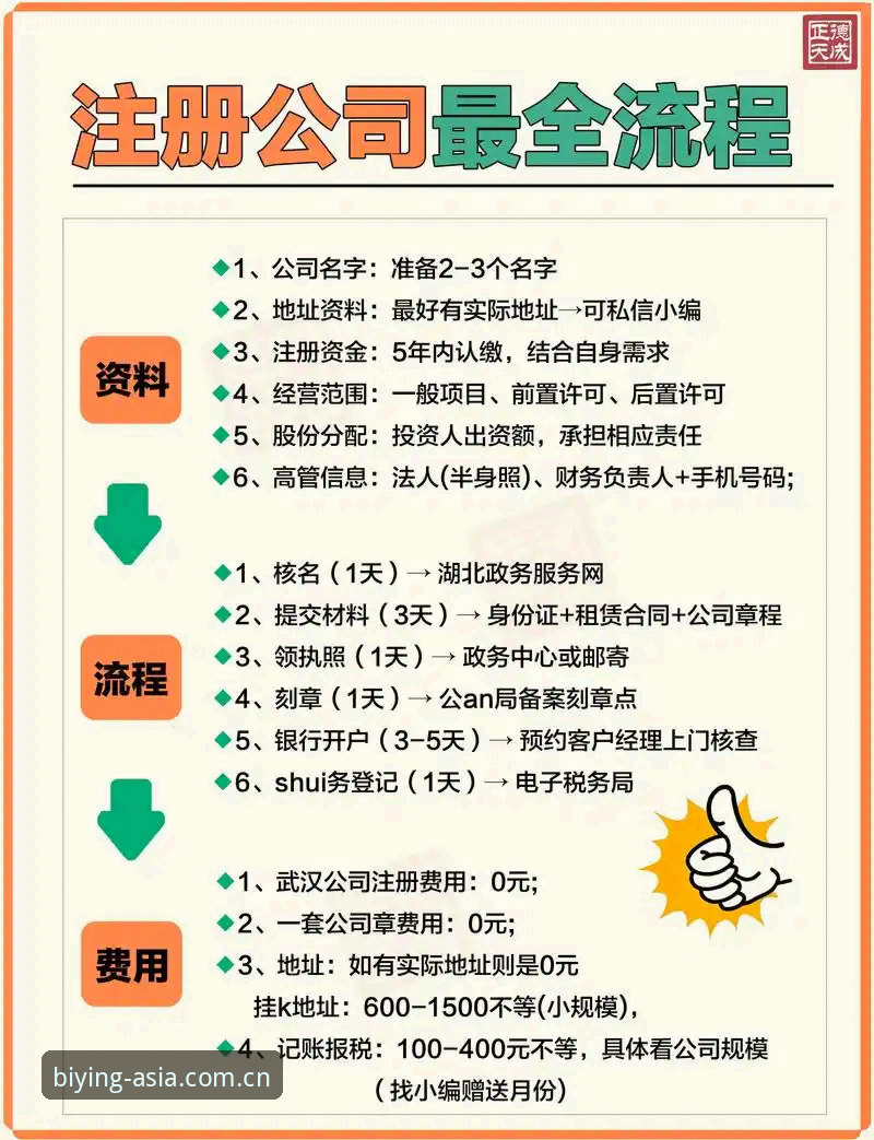 资深用户必读：必赢怎么注册2026最新版本实战经验分享
